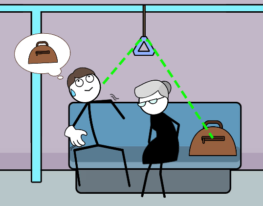 Thief Puzzle